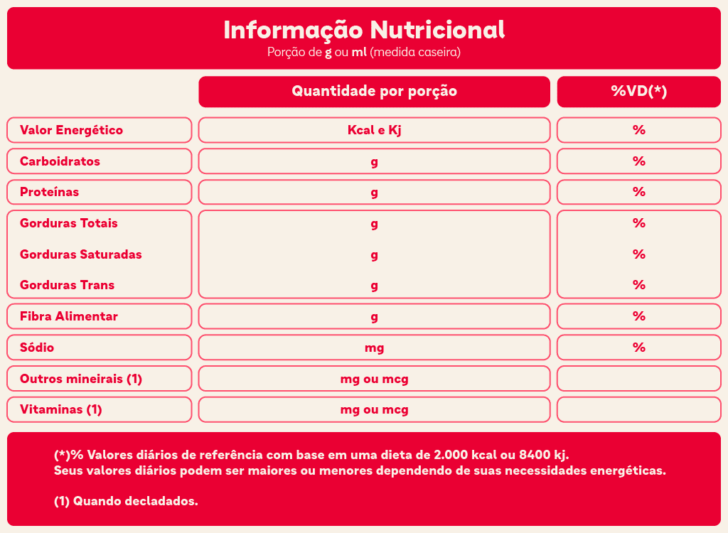 tabela nutricional