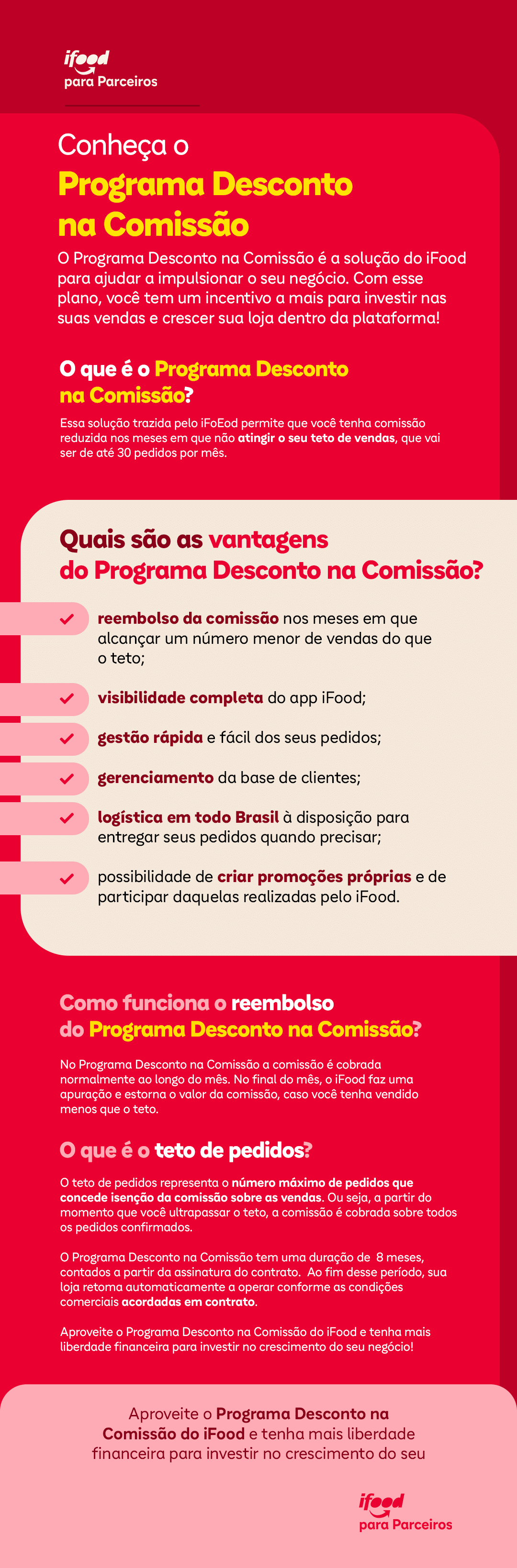 Programa Desconto na Comissão iFood